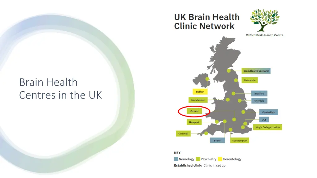 brain health centres in the uk