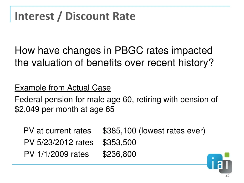 interest discount rate 1