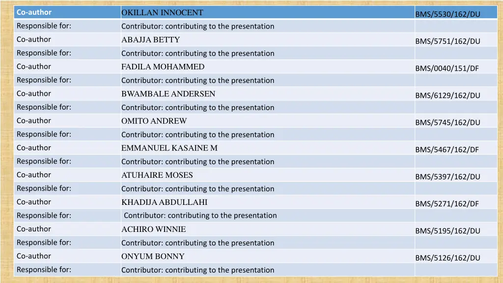 okillan innocent