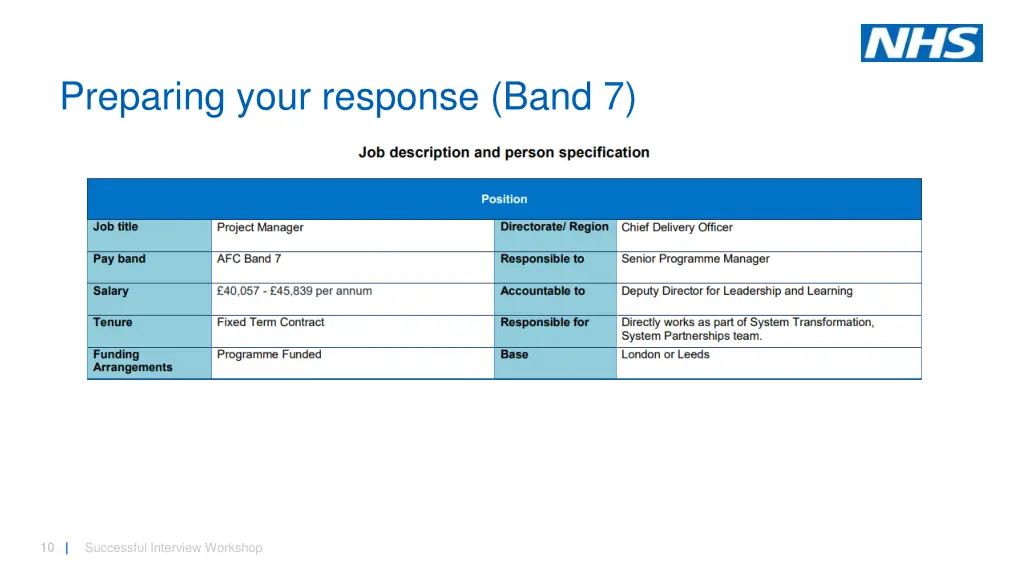 preparing your response band 7