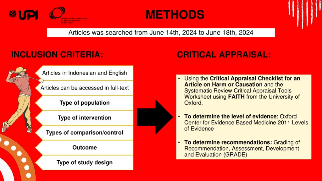 methods
