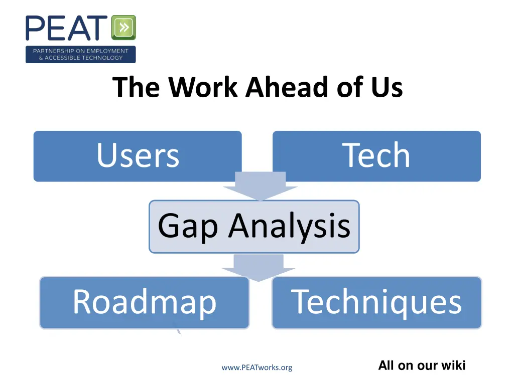 the work ahead of us
