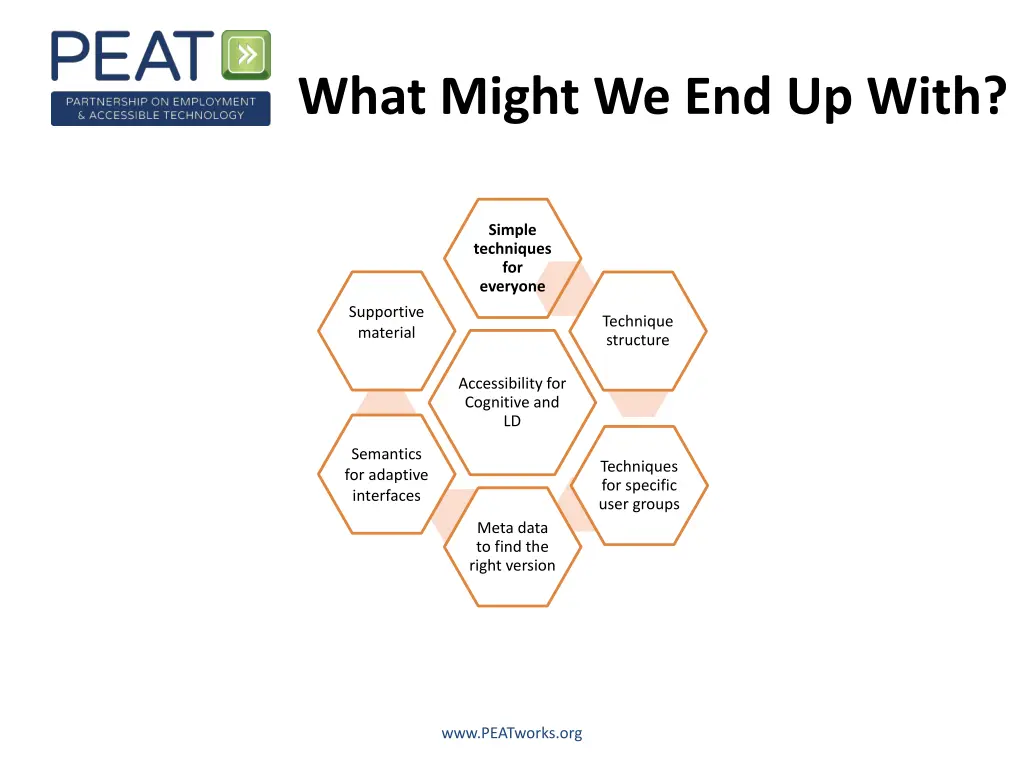 what might we end up with