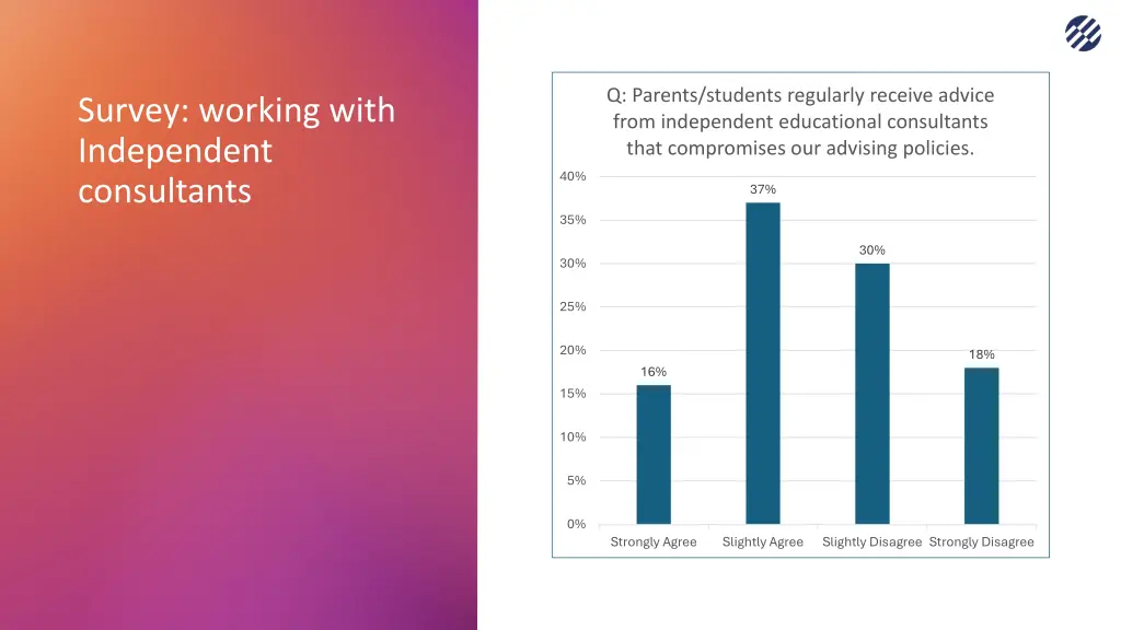 q parents students regularly receive advice from
