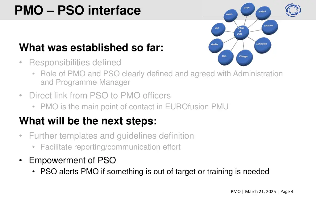 pmo pso interface
