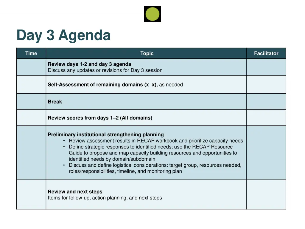 day 3 agenda