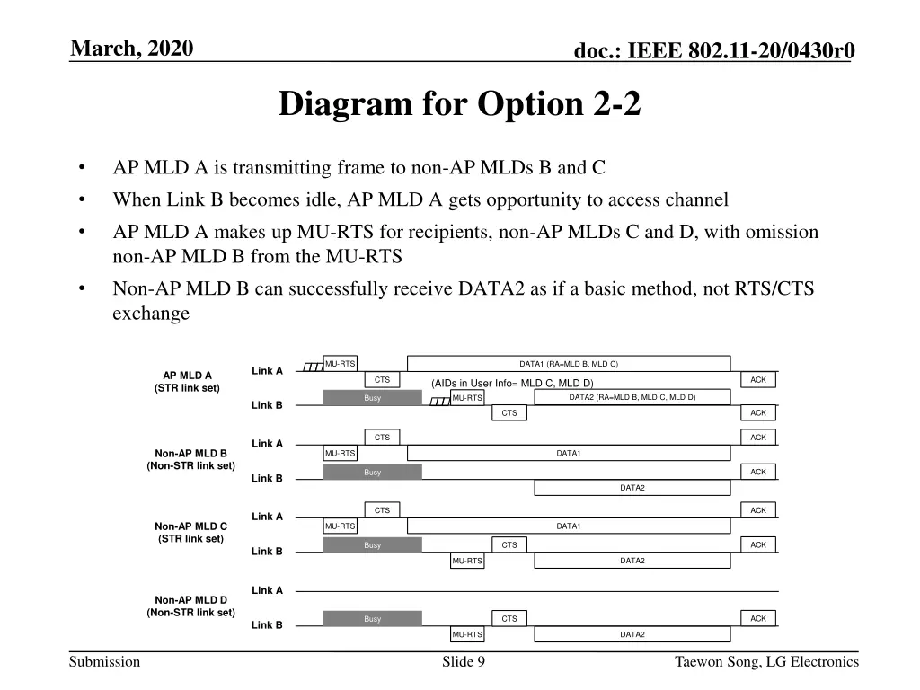 march 2020 8