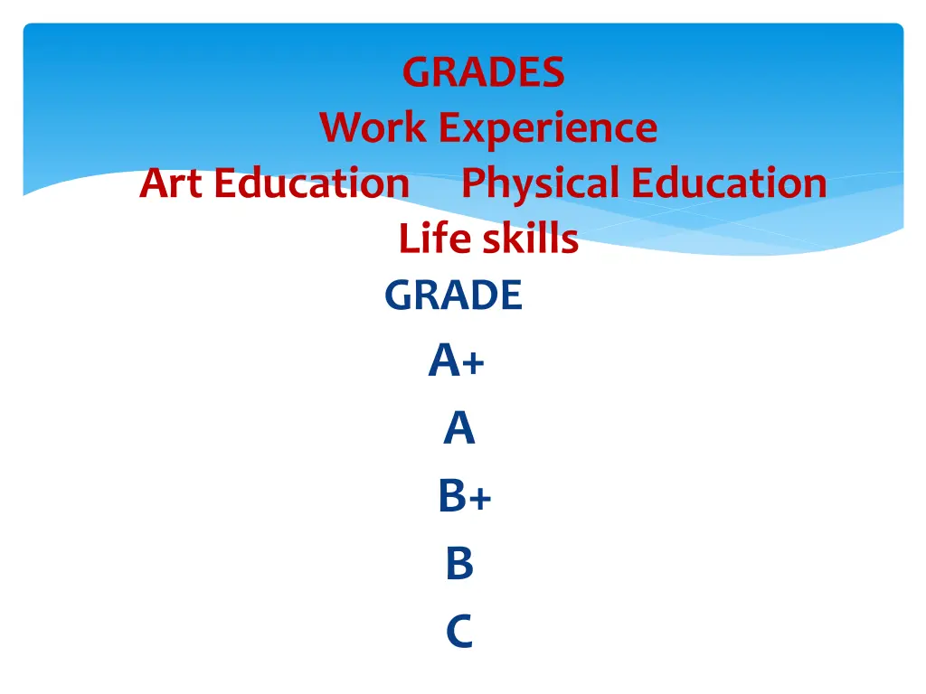 grades