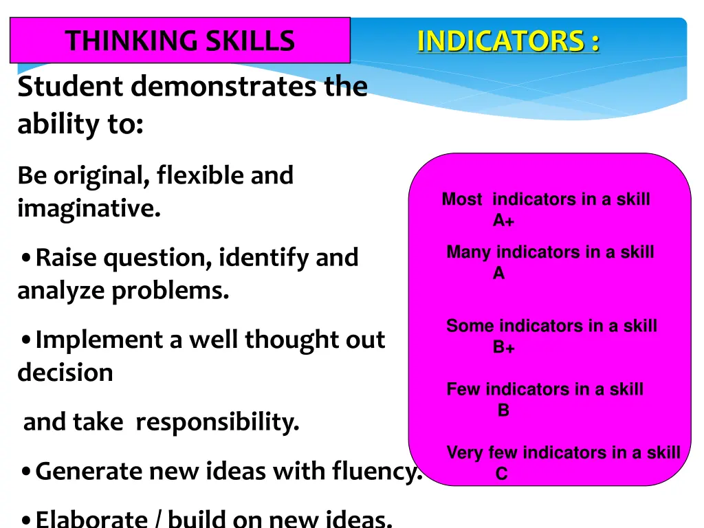 thinking skills student demonstrates the ability