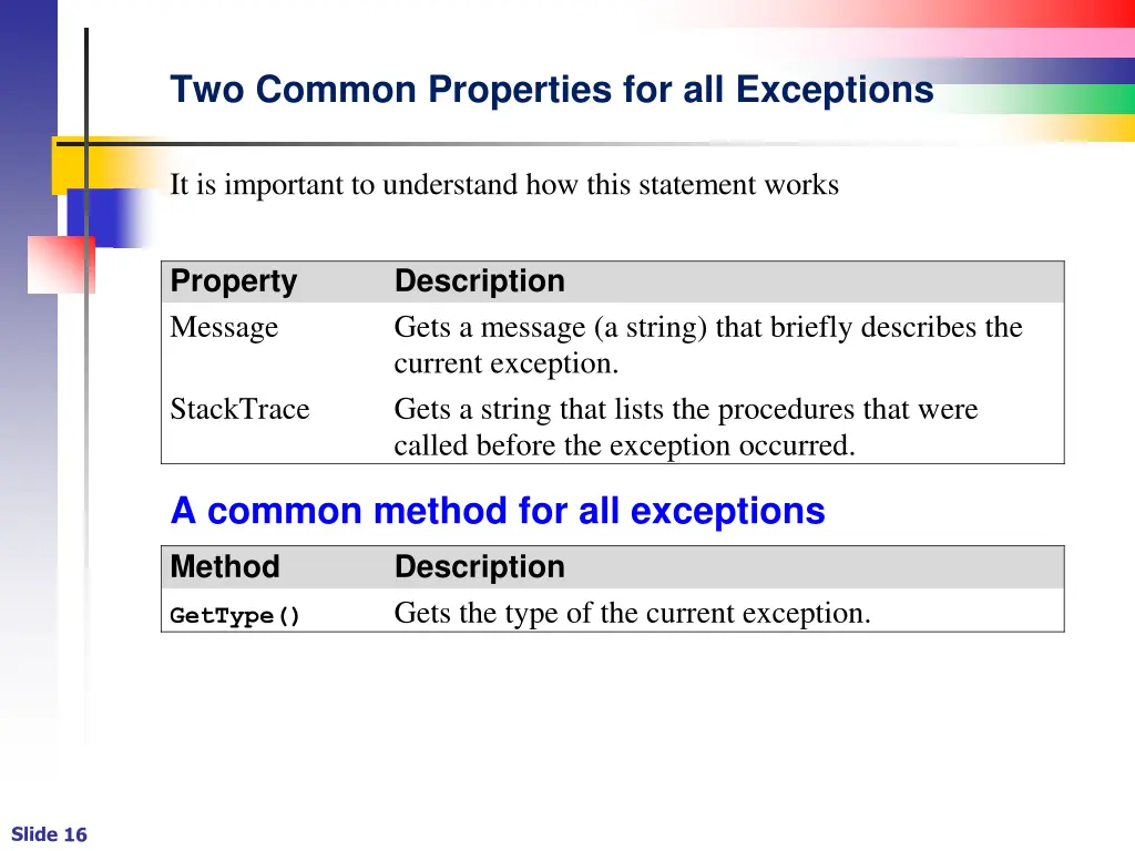 two common properties for all exceptions