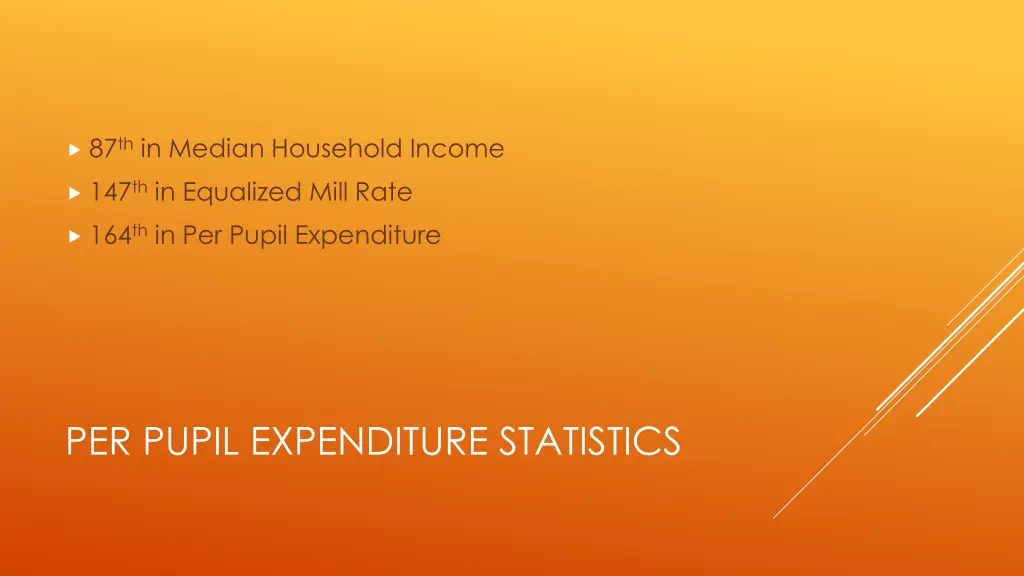 87 th in median household income
