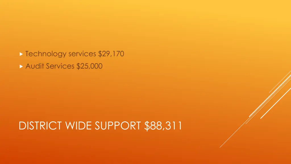 technology services 29 170