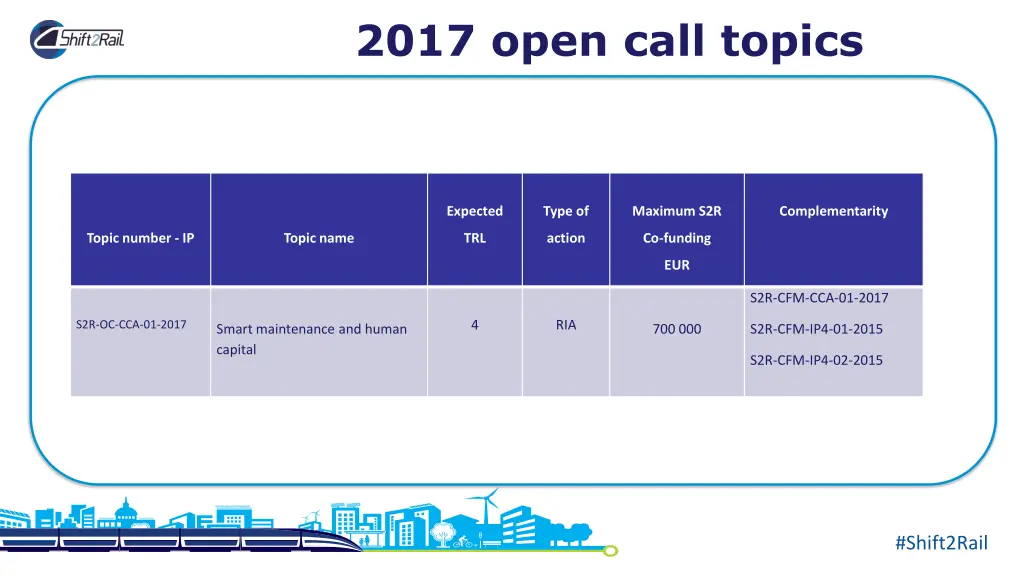 2017 open call topics 1