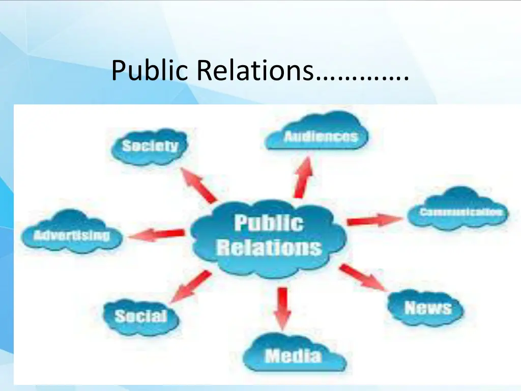 public relations