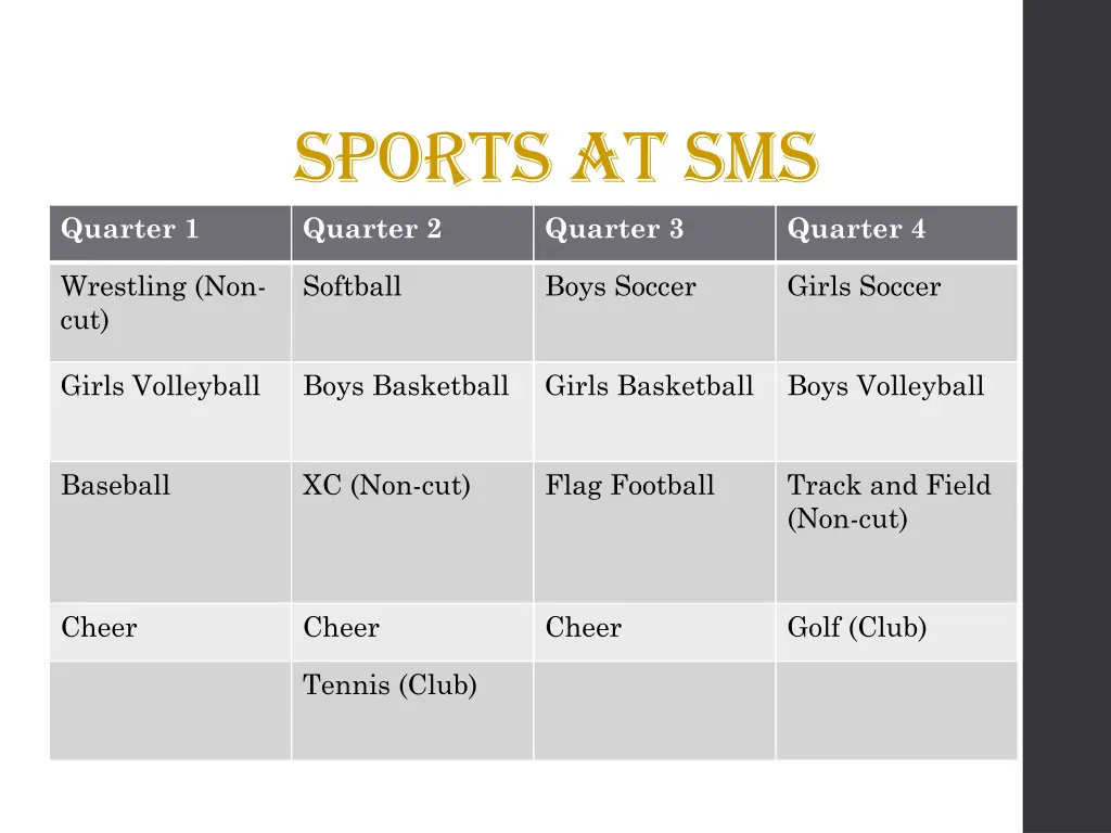 sports at sms quarter 2 quarter 3