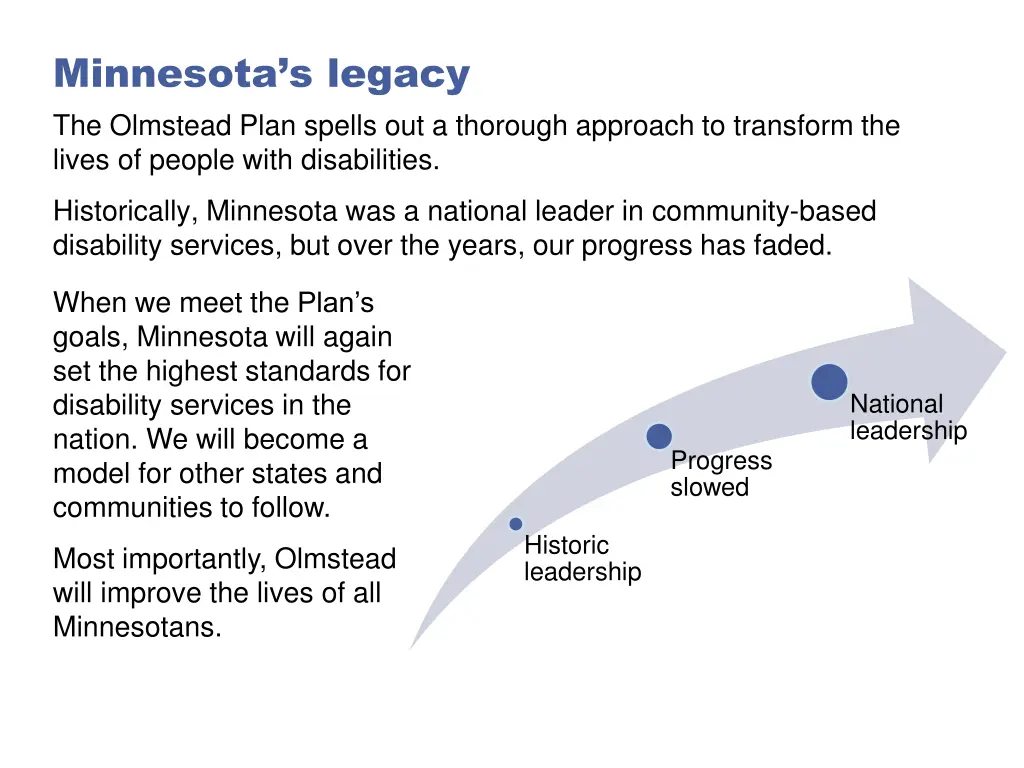 minnesota s legacy the olmstead plan spells