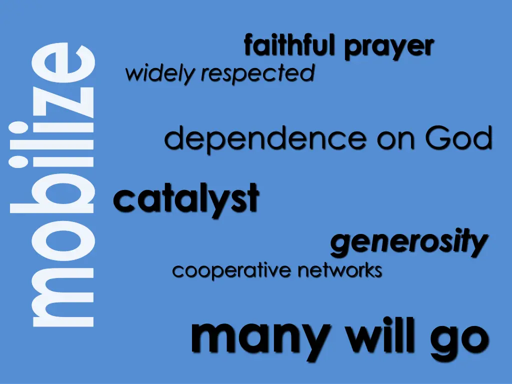 faithful prayer