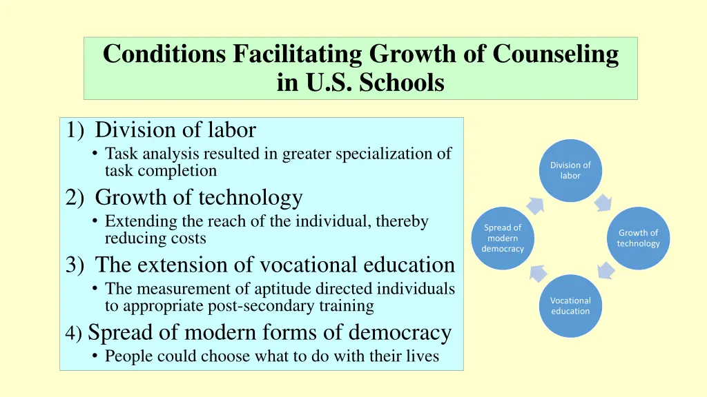 conditions facilitating growth of counseling