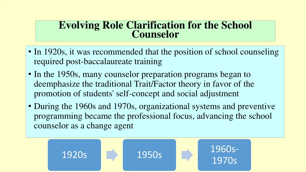 evolving role clarification for the school
