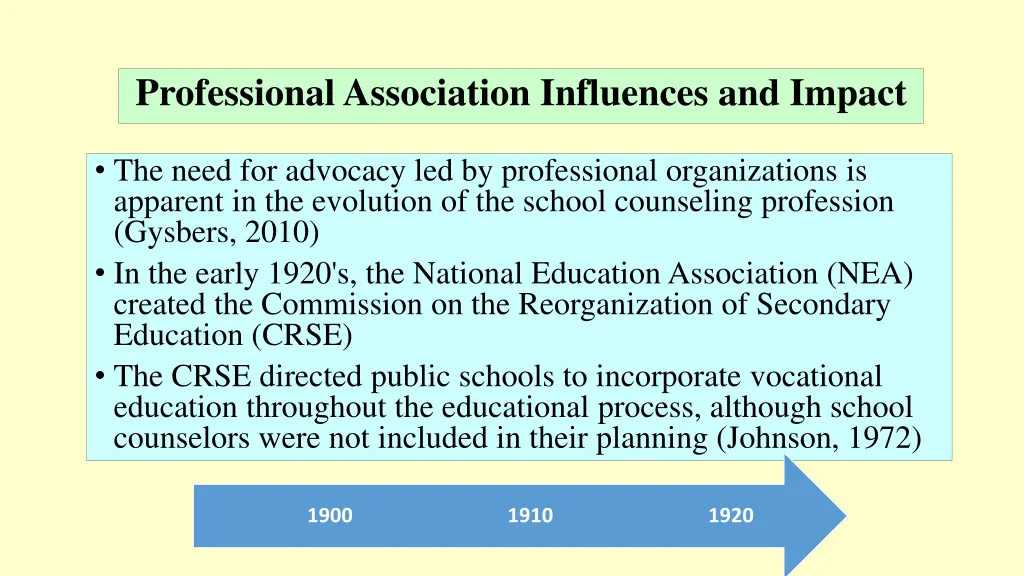 professional association influences and impact