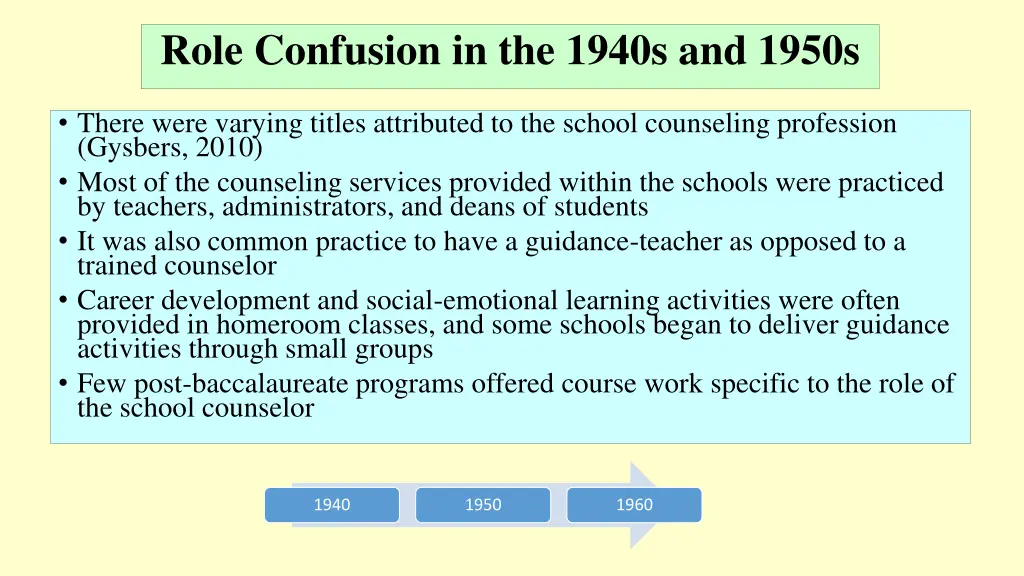 role confusion in the 1940s and 1950s