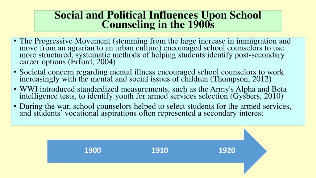 social and political influences upon school