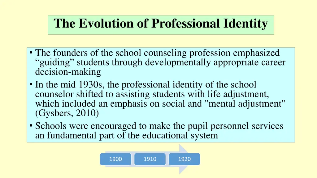 the evolution of professional identity