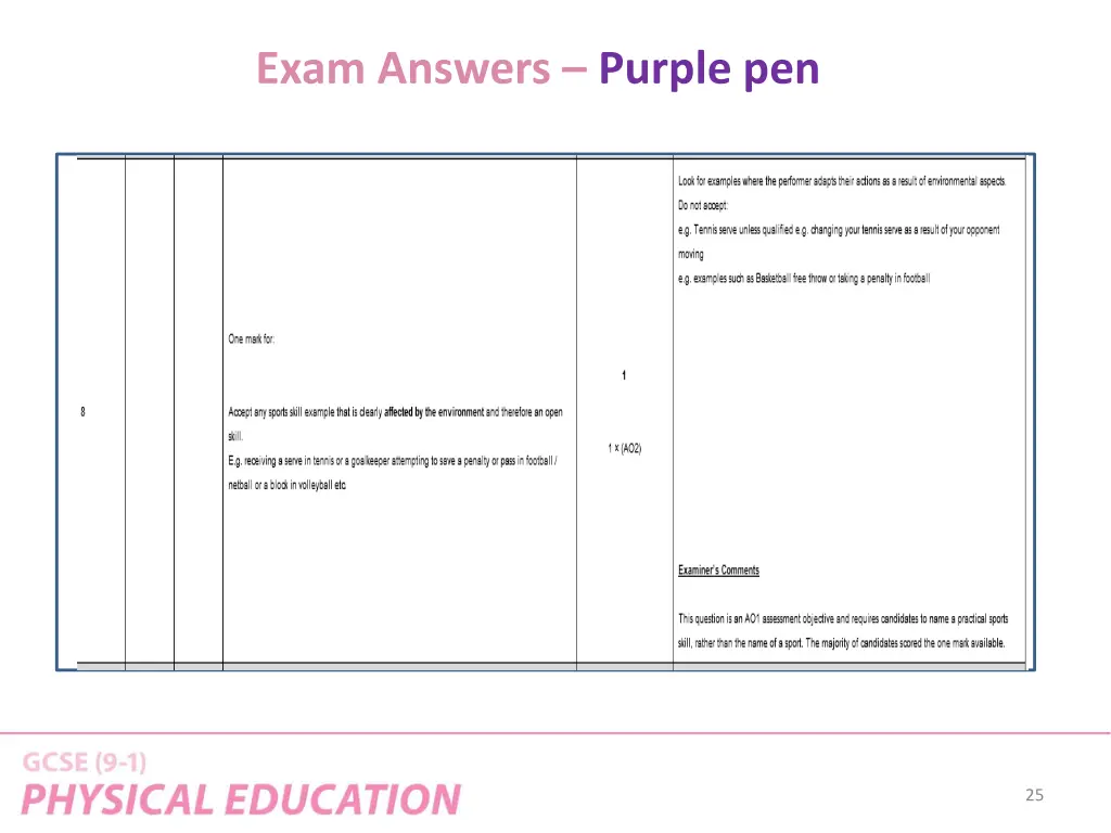 exam answers purple pen 4