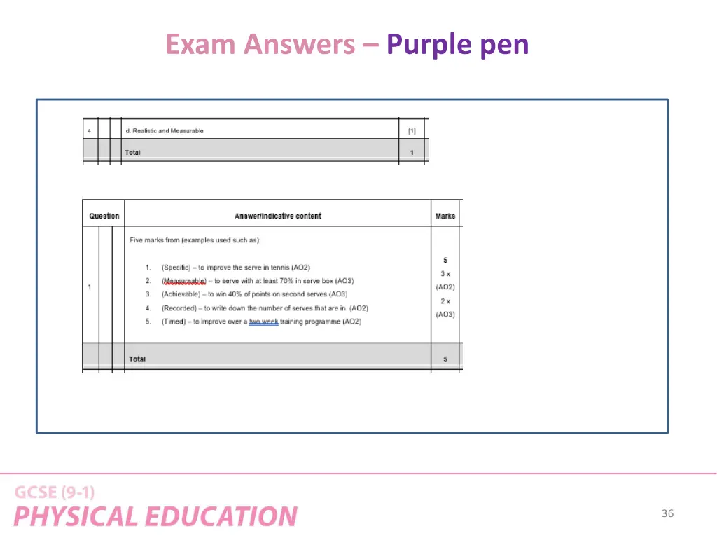 exam answers purple pen 5