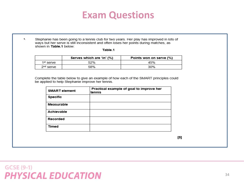 exam questions 6