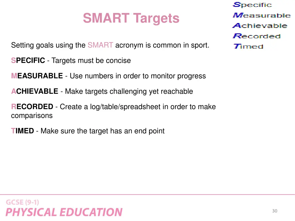 smart targets