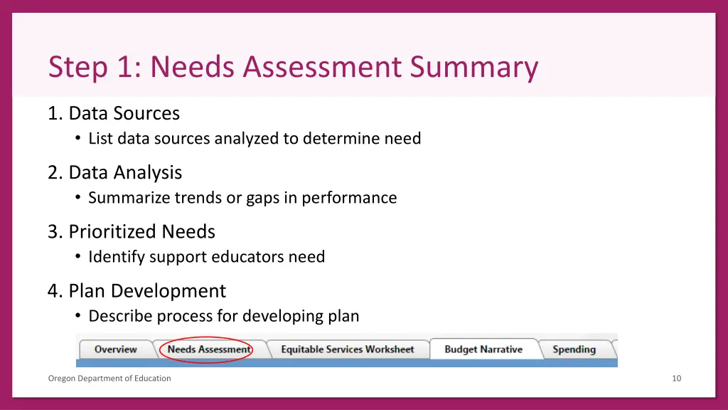 step 1 needs assessment summary