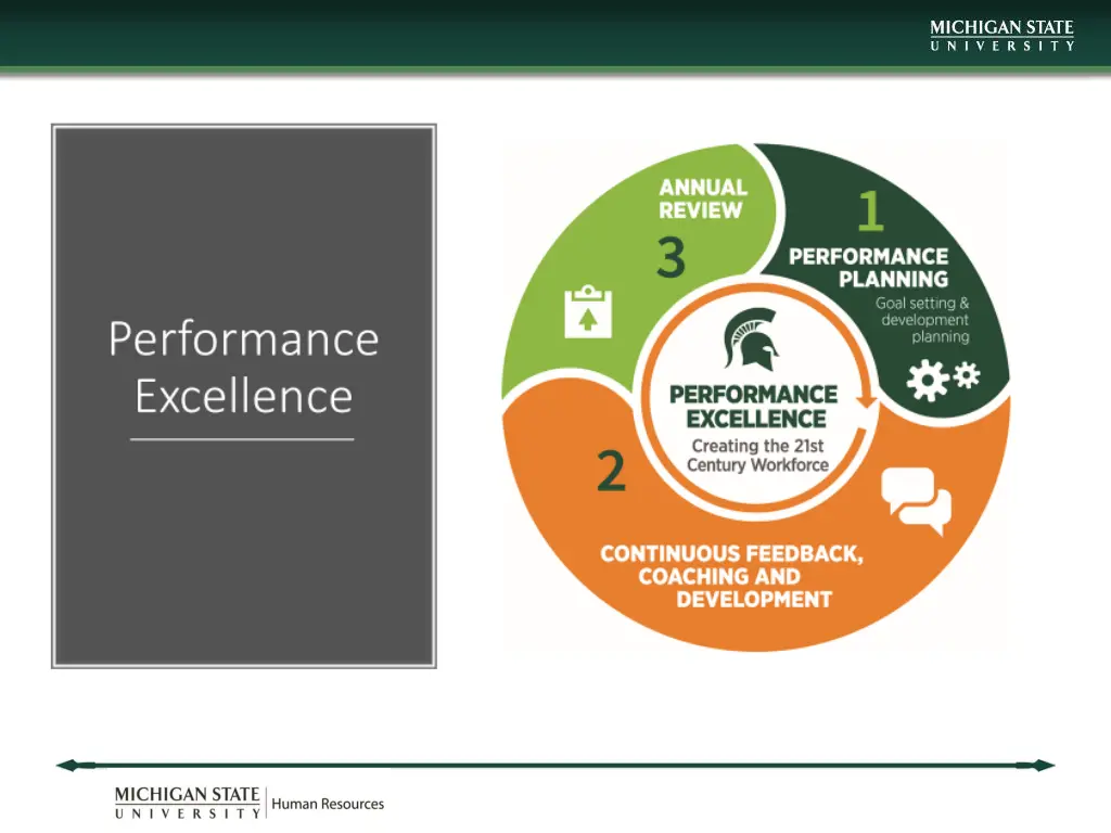 slide17