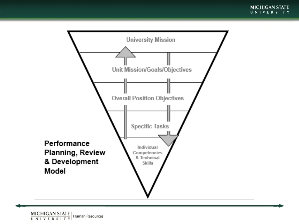 slide19