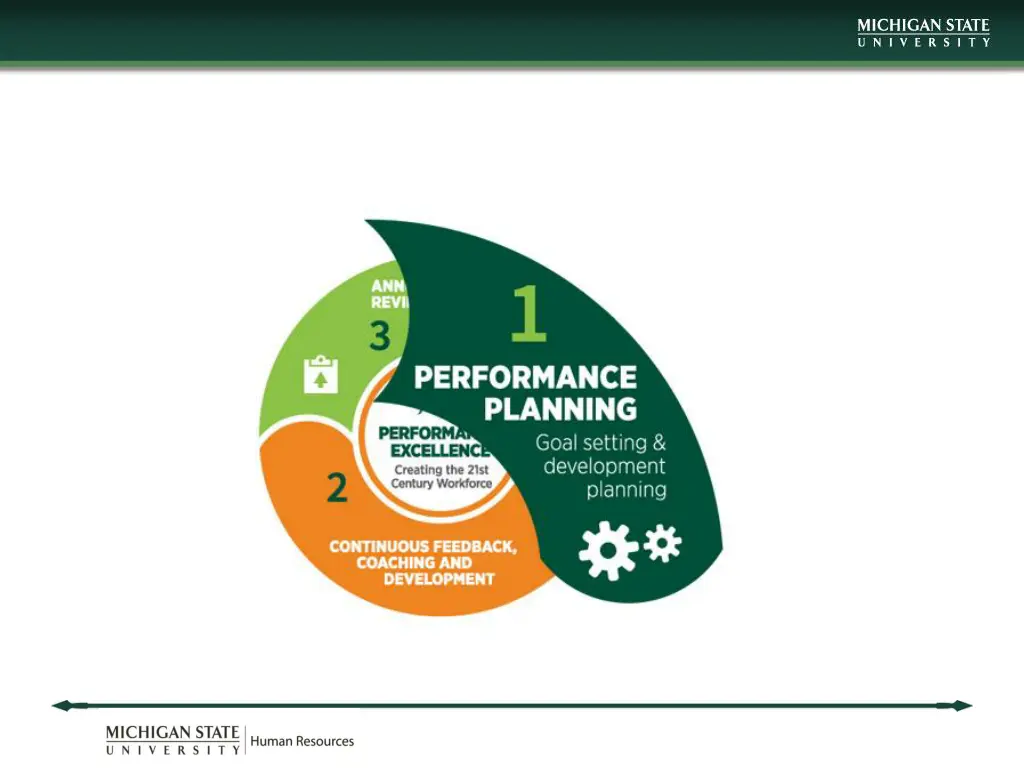 slide21