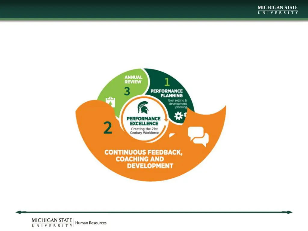 slide22