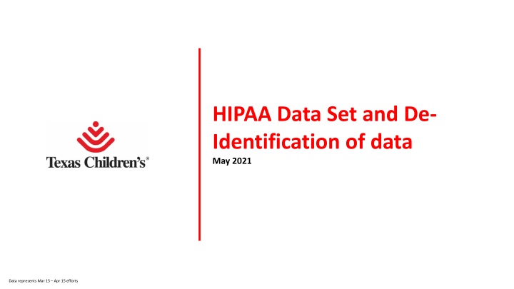 hipaa data set and de identification of data