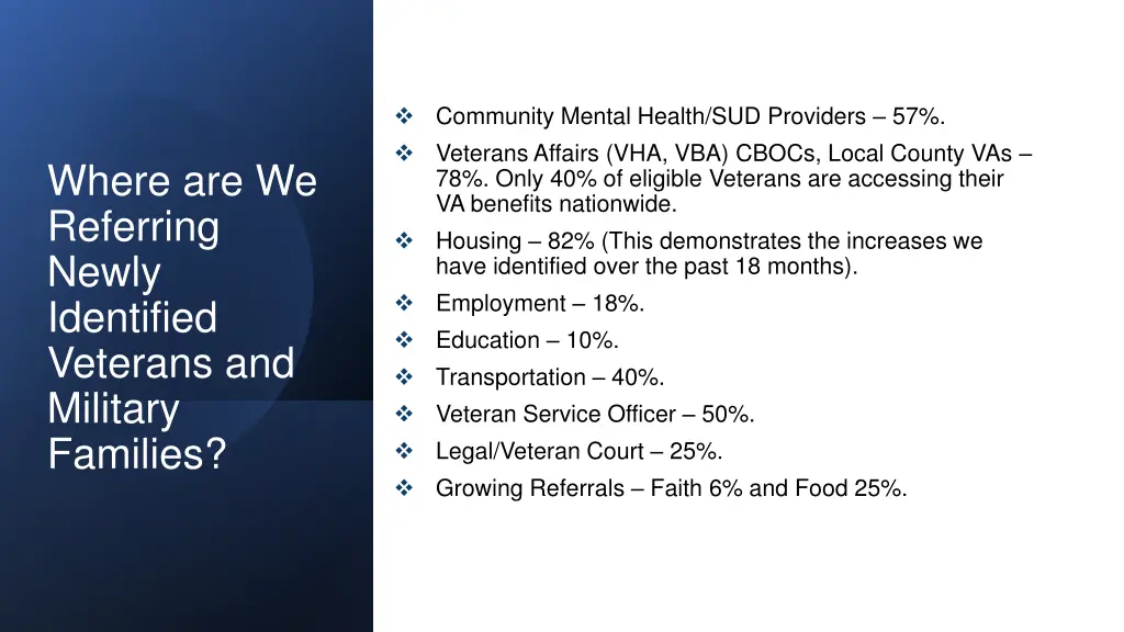 community mental health sud providers 57 veterans