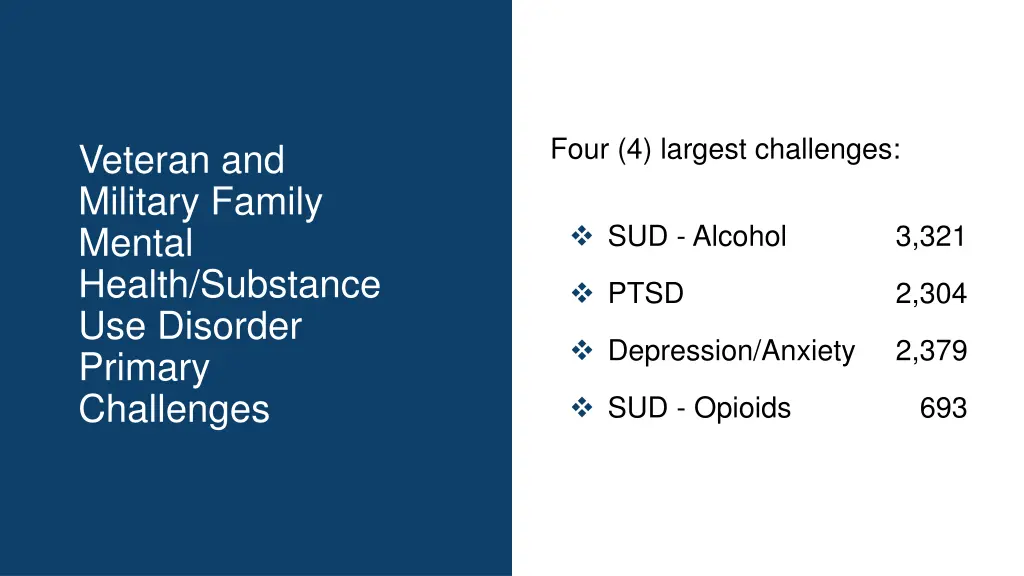 four 4 largest challenges