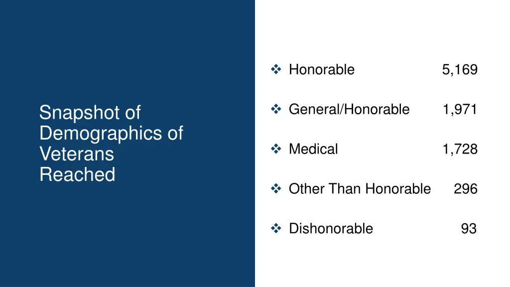 honorable