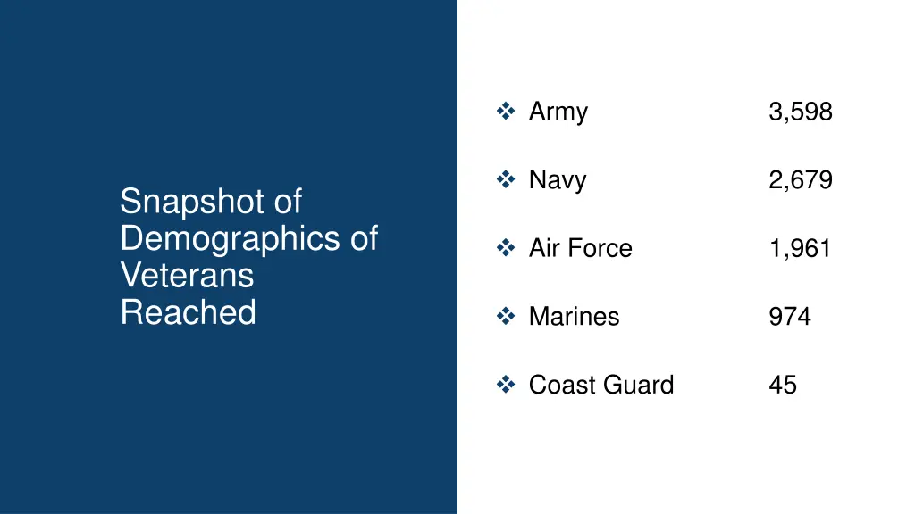 slide12