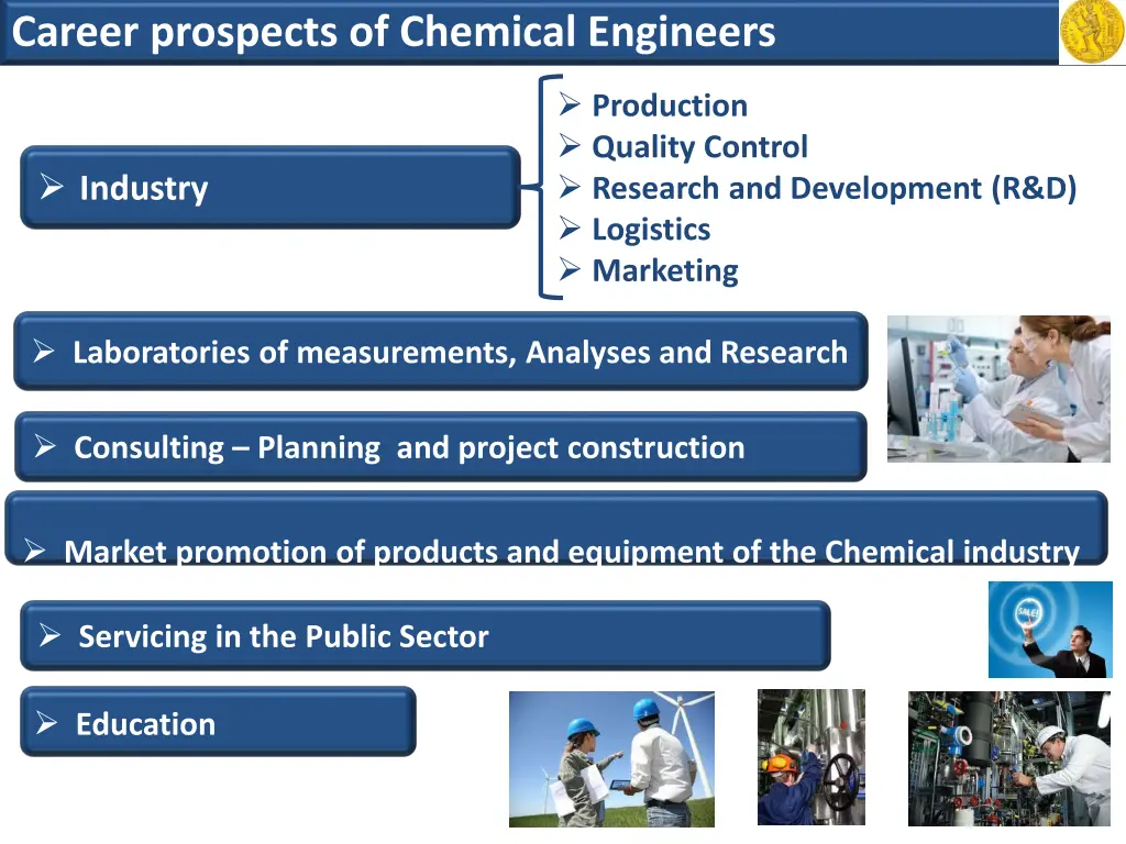 career prospects of chemical engineers