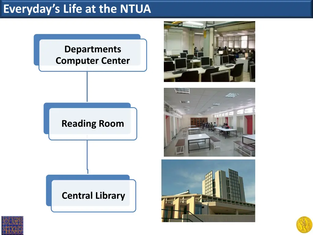 everyday s life at the ntua