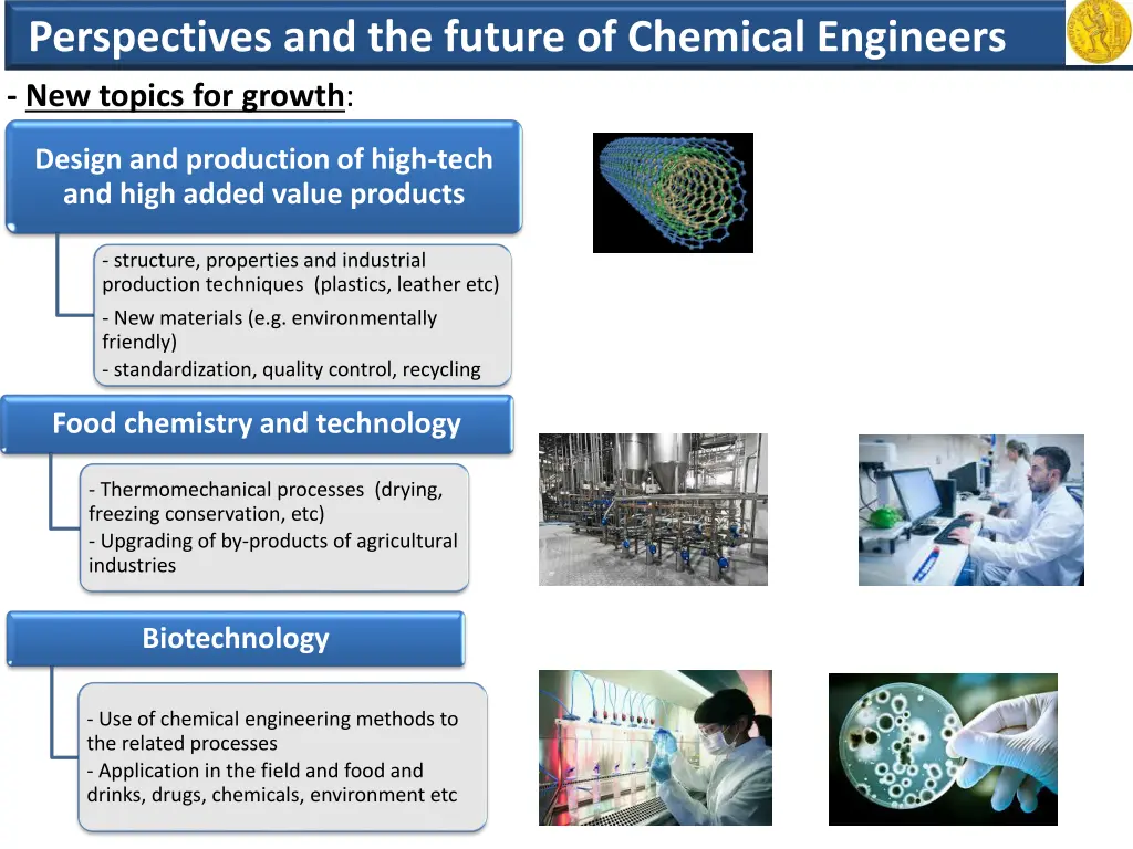 perspectives and the future of chemical engineers 1