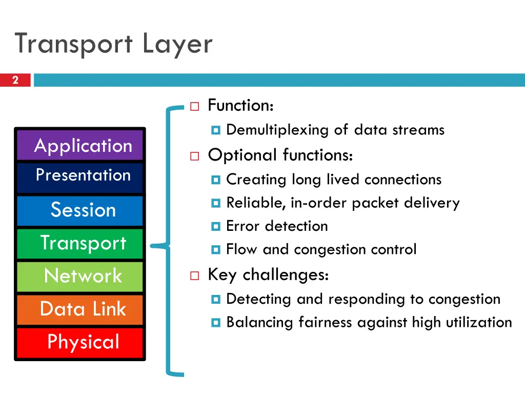 transport layer