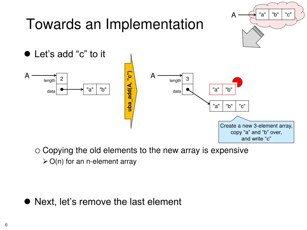 slide7