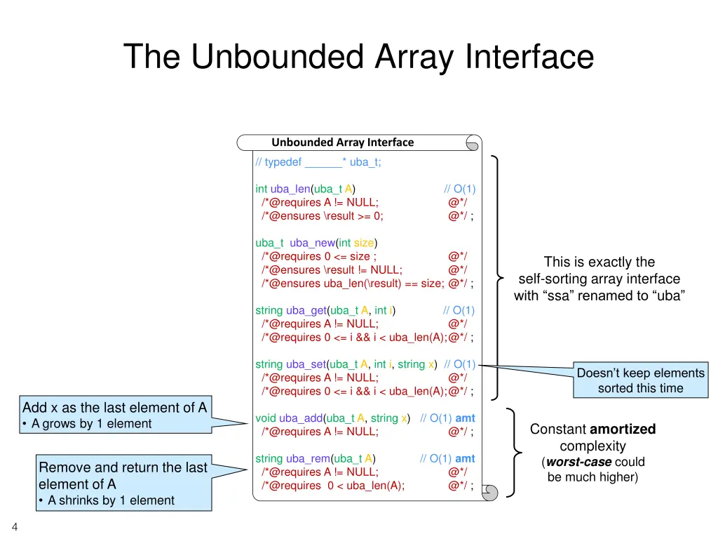 the unbounded array interface