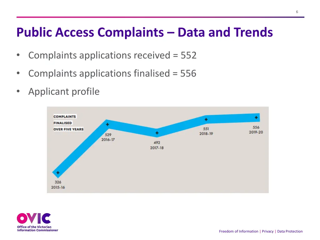 slide6