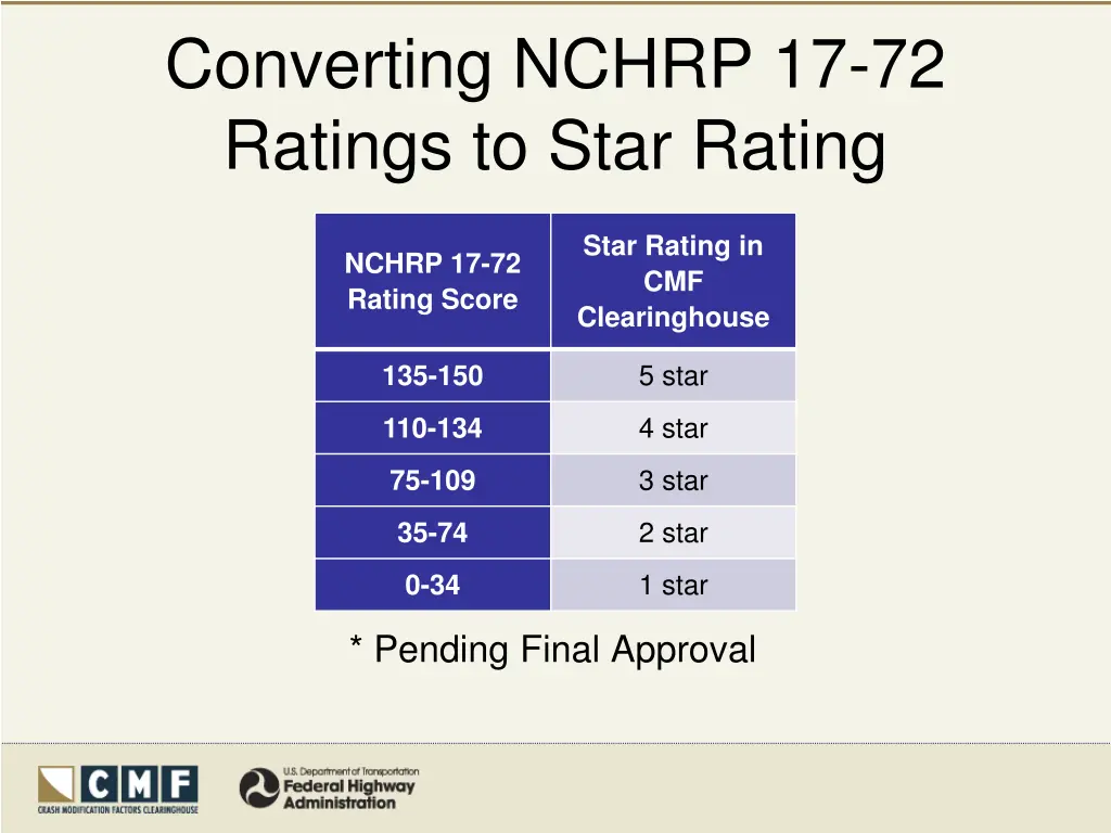 converting nchrp 17 72 ratings to star rating