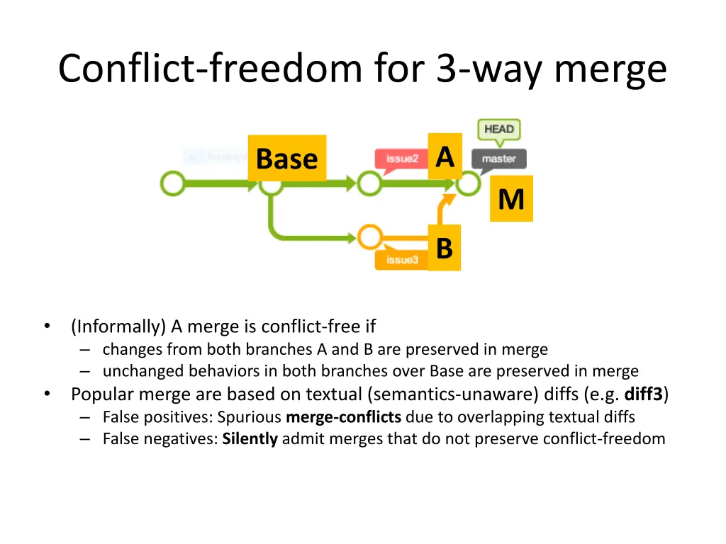 conflict freedom for 3 way merge